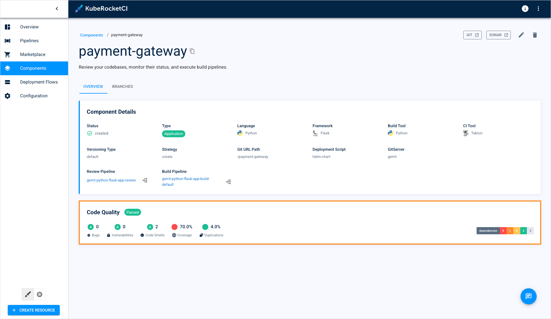 SonarQube and Dependency-Track widgets