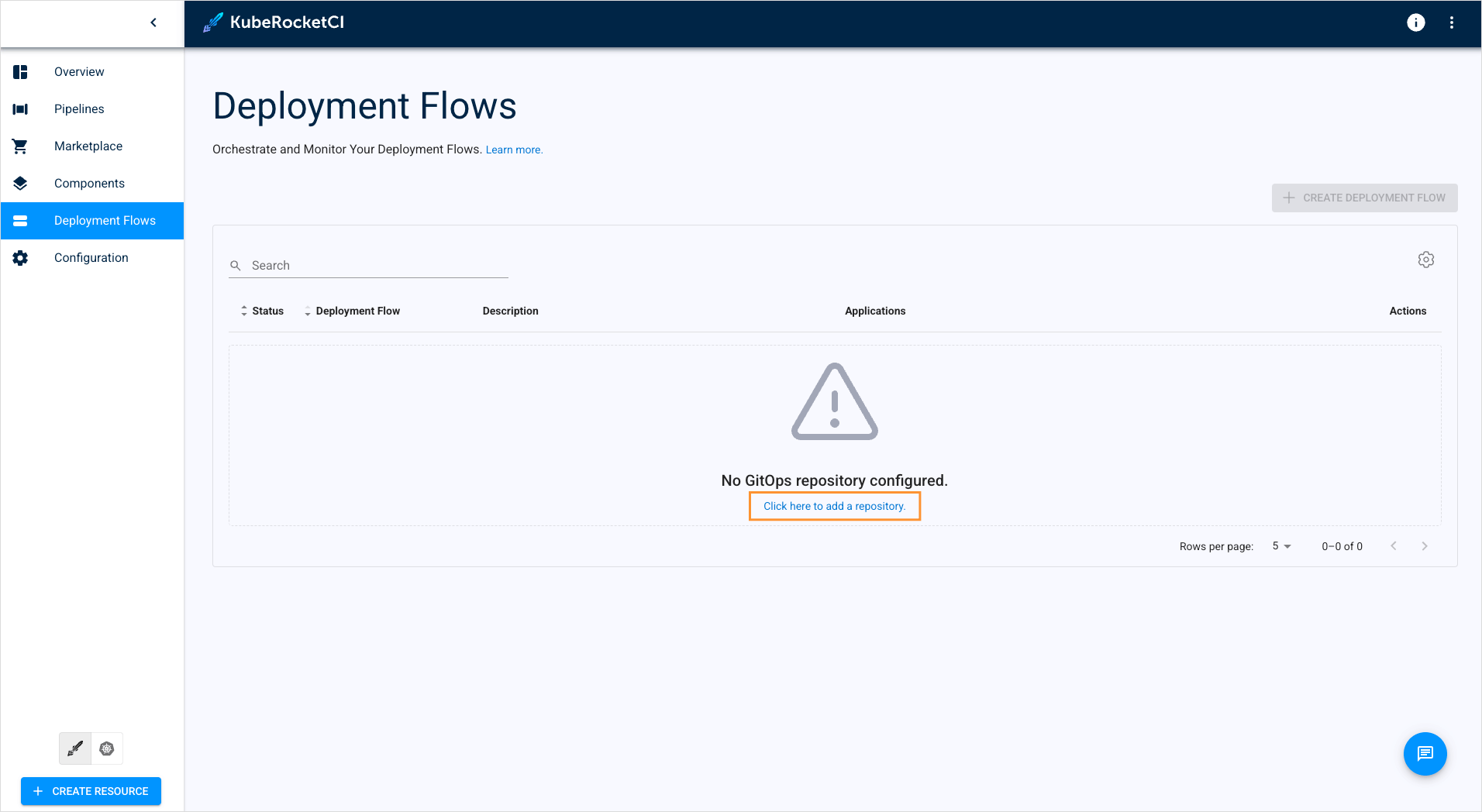 Deployment flow tab