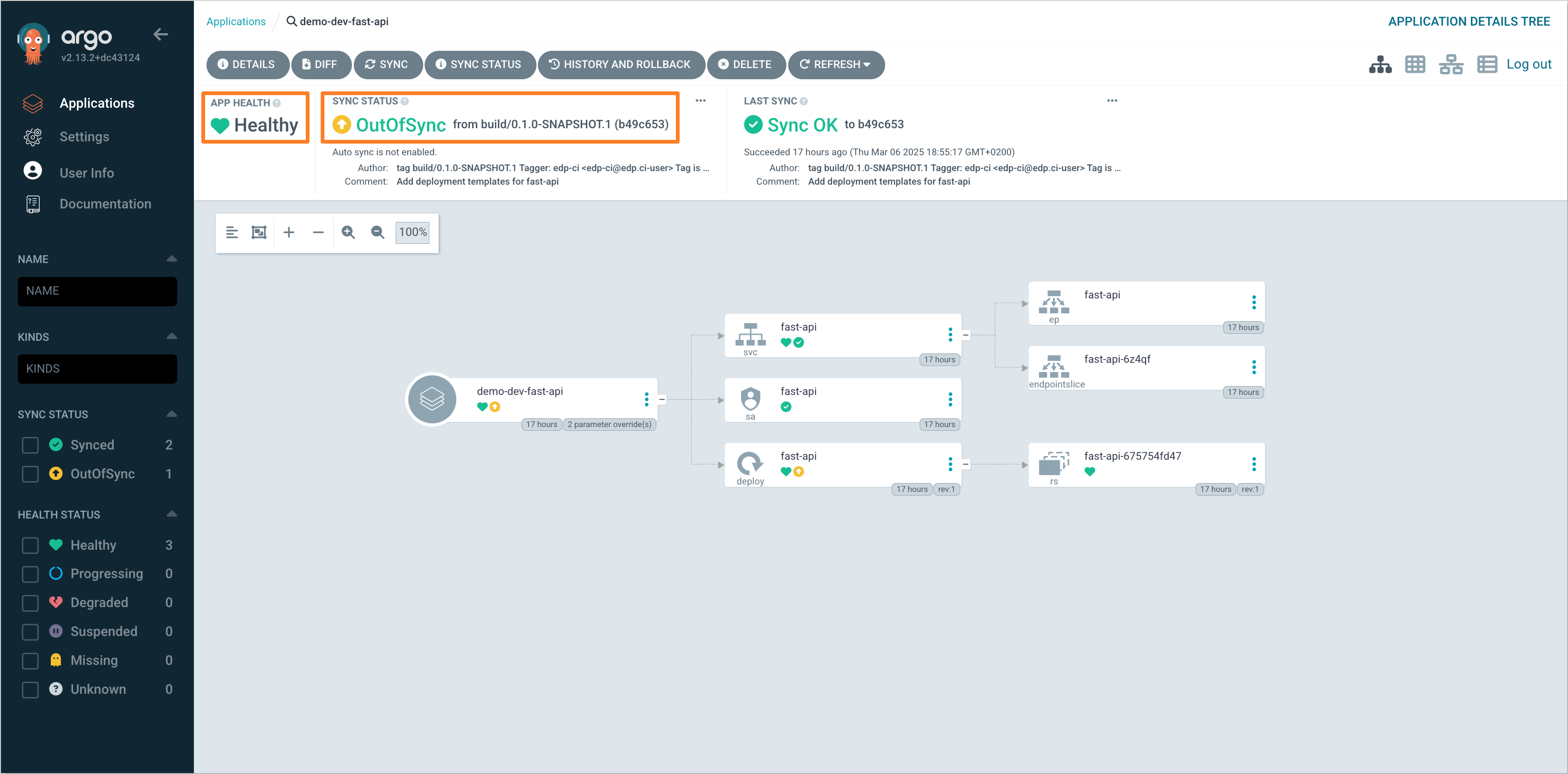 Argo CD OutOfSync Application