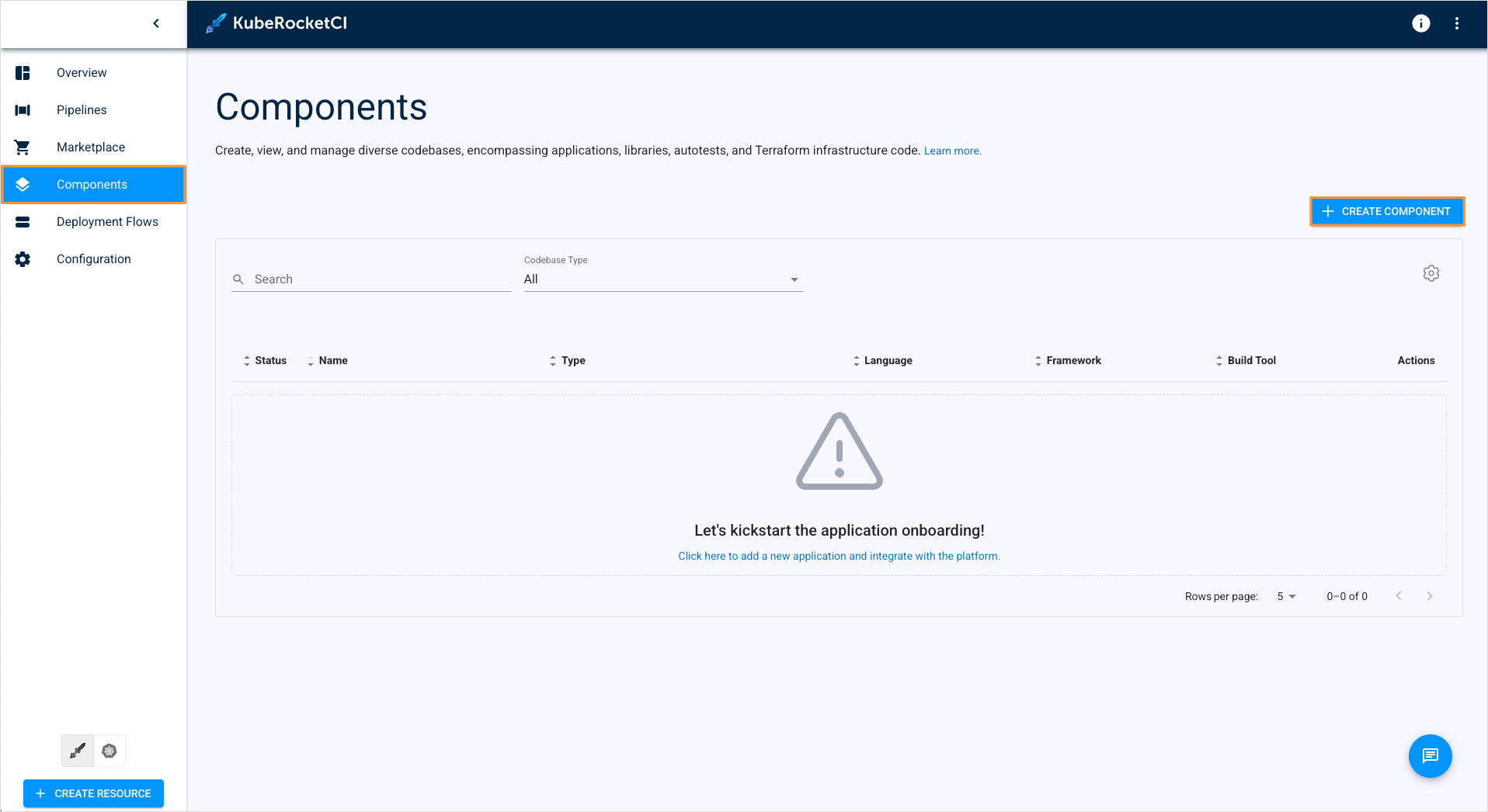 Components Overview