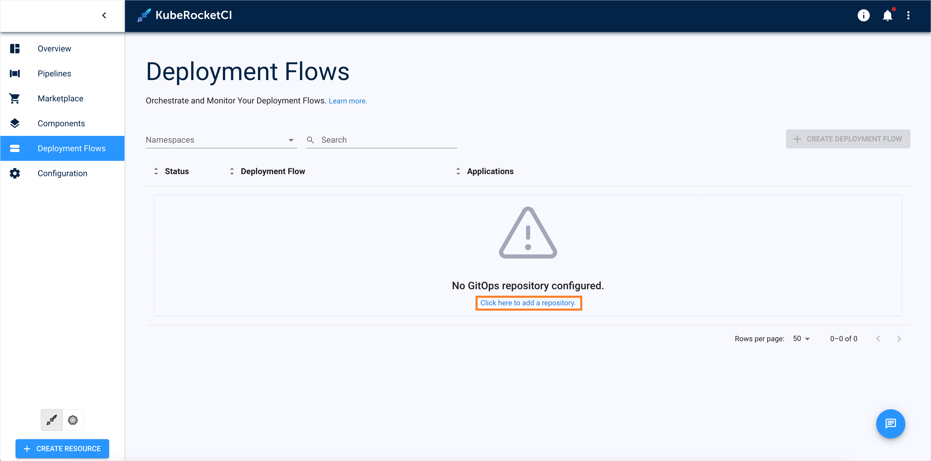 Components overview