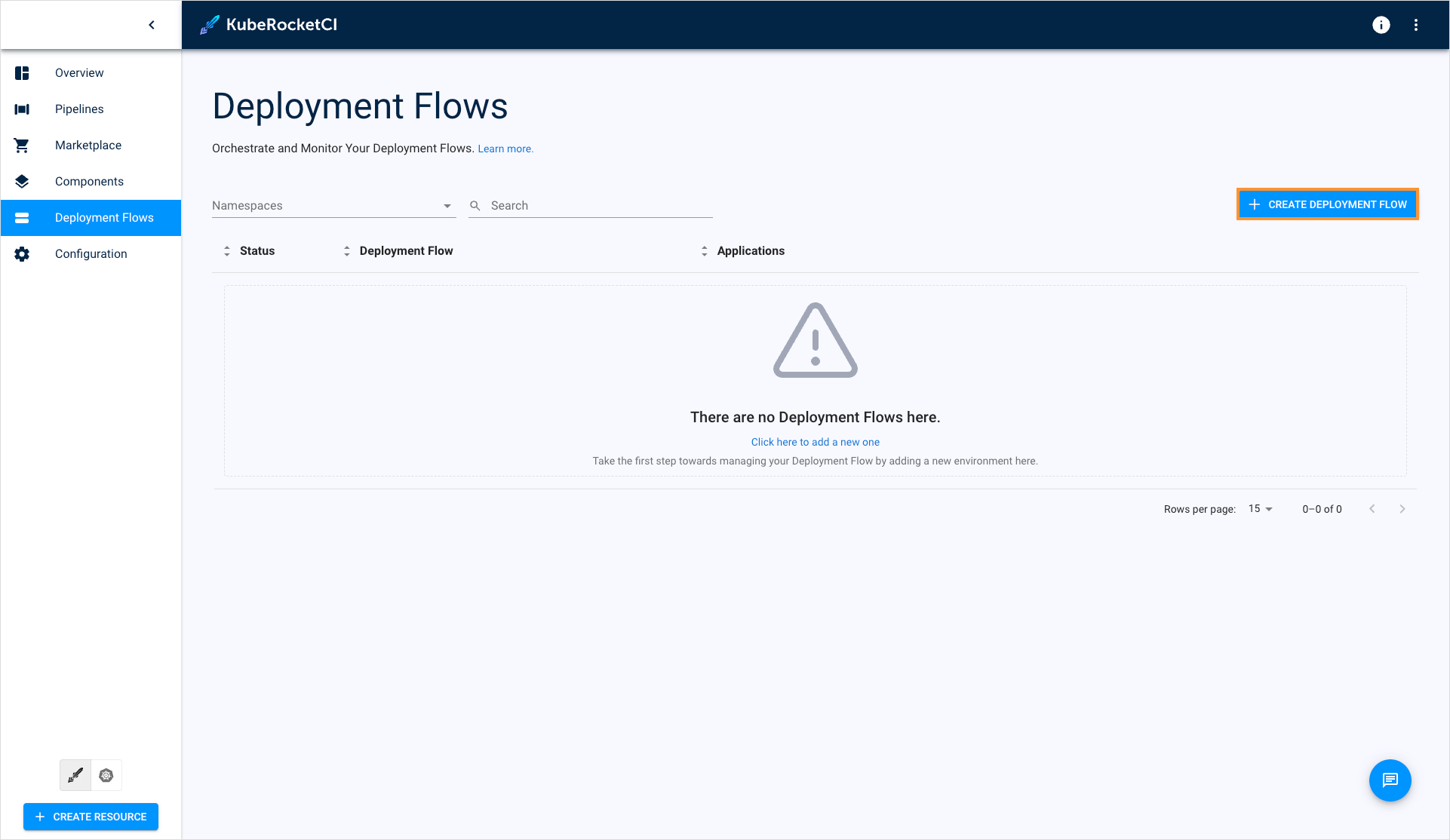 Deployment flows section