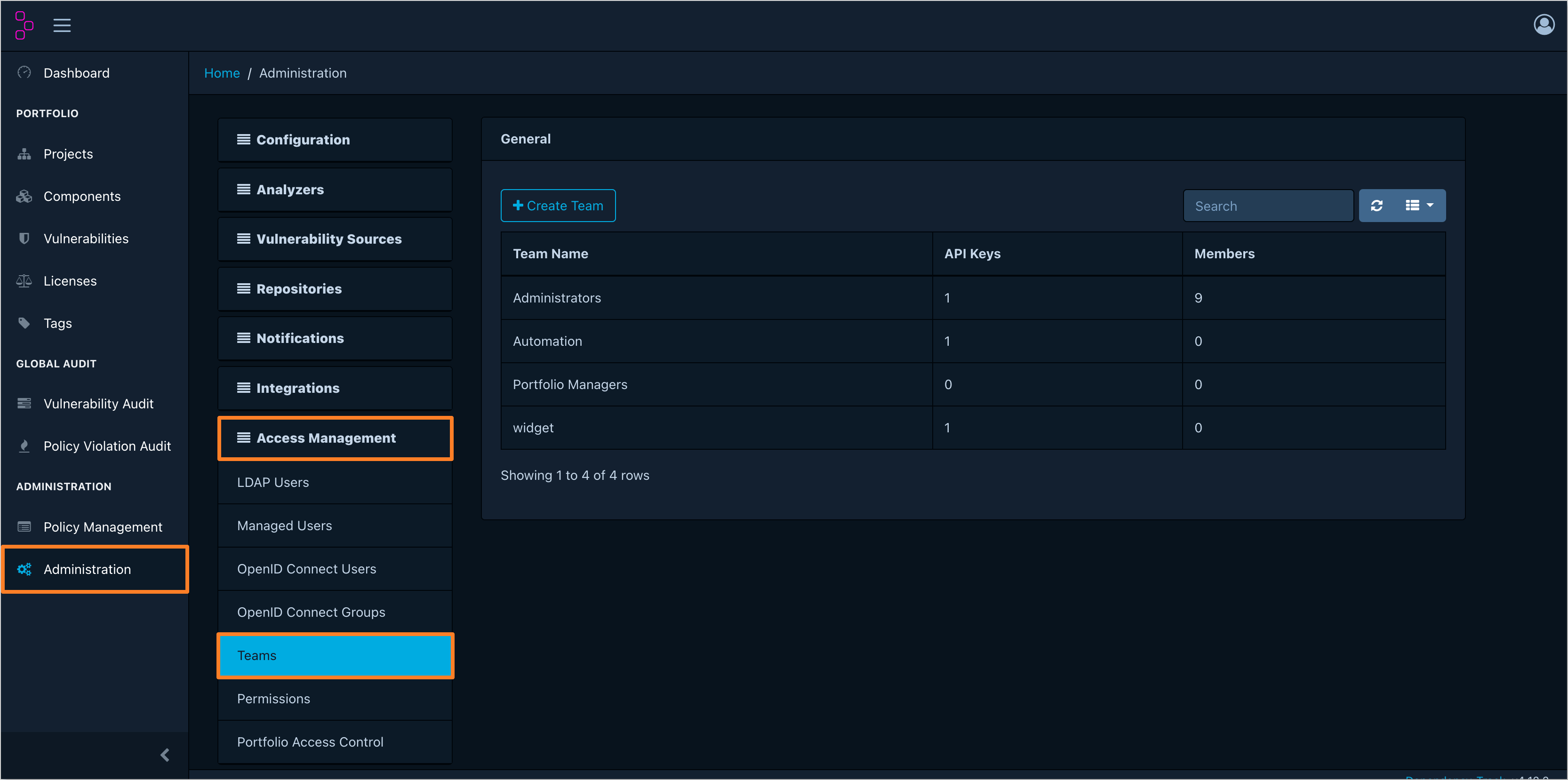 Dependency-Track Access Management