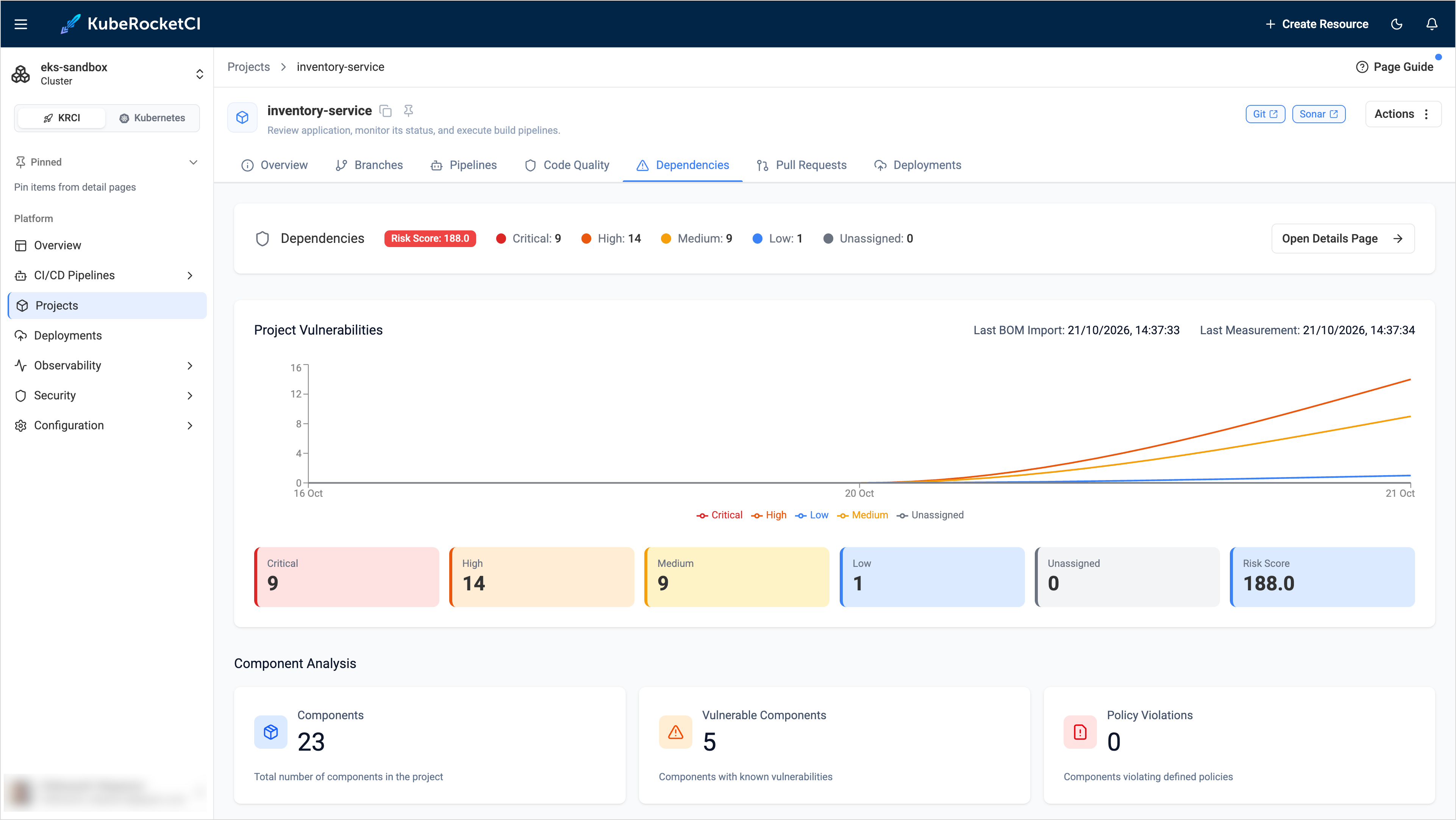 Dependency-Track Dependencies widget Dependency-Track Dependencies widget