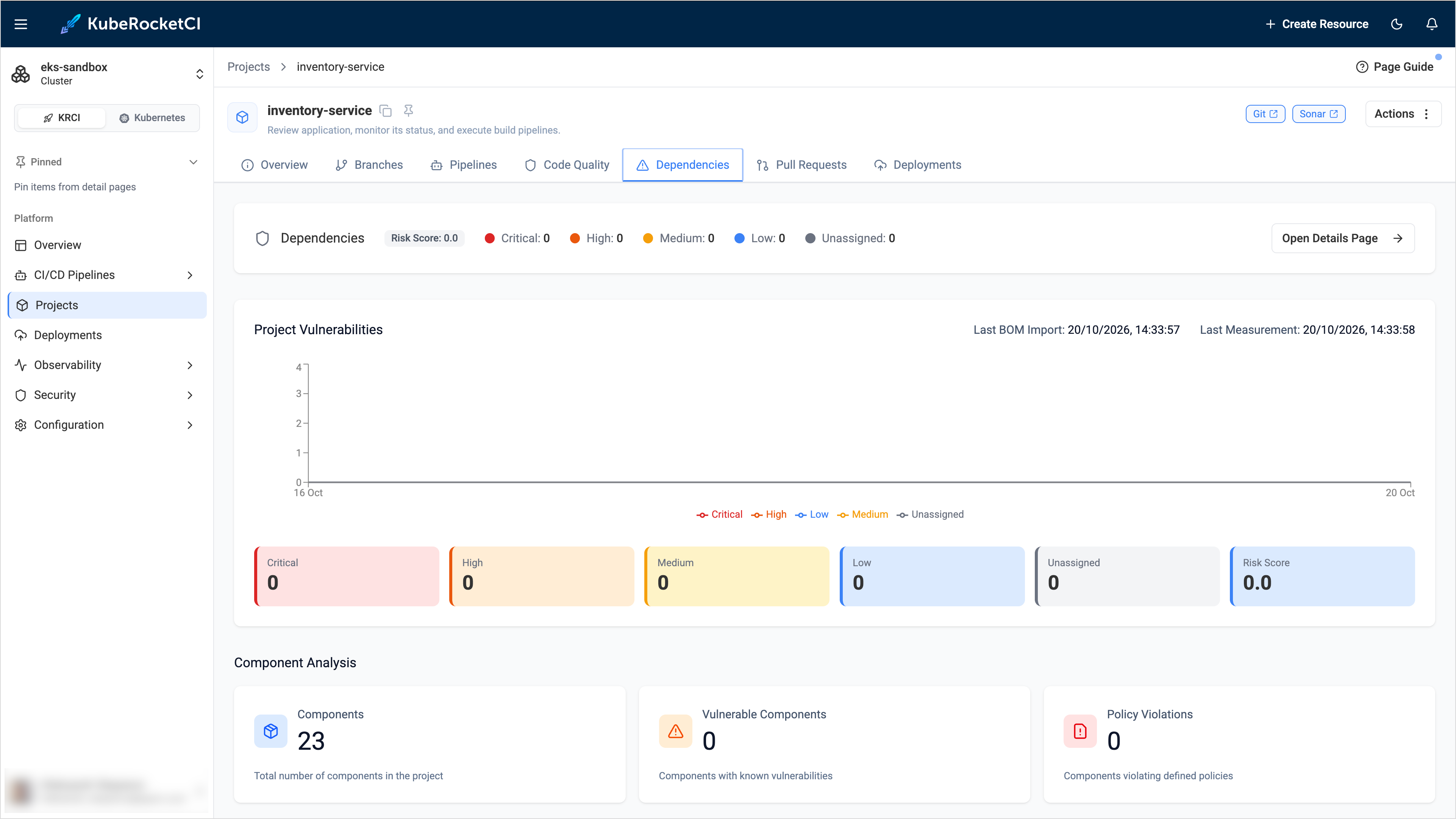 Dependency-Track widget with zero vulnerabilities Dependency-Track widget with zero vulnerabilities