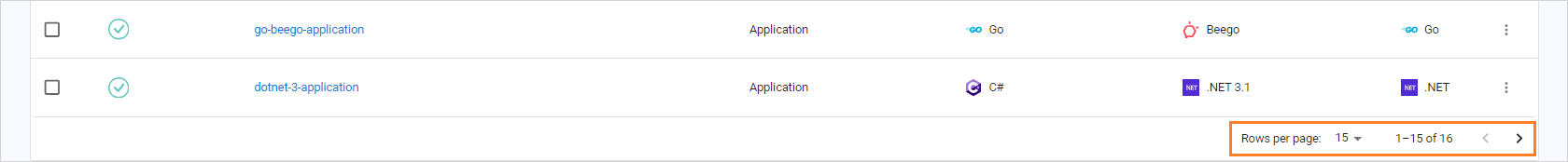 Applications pages