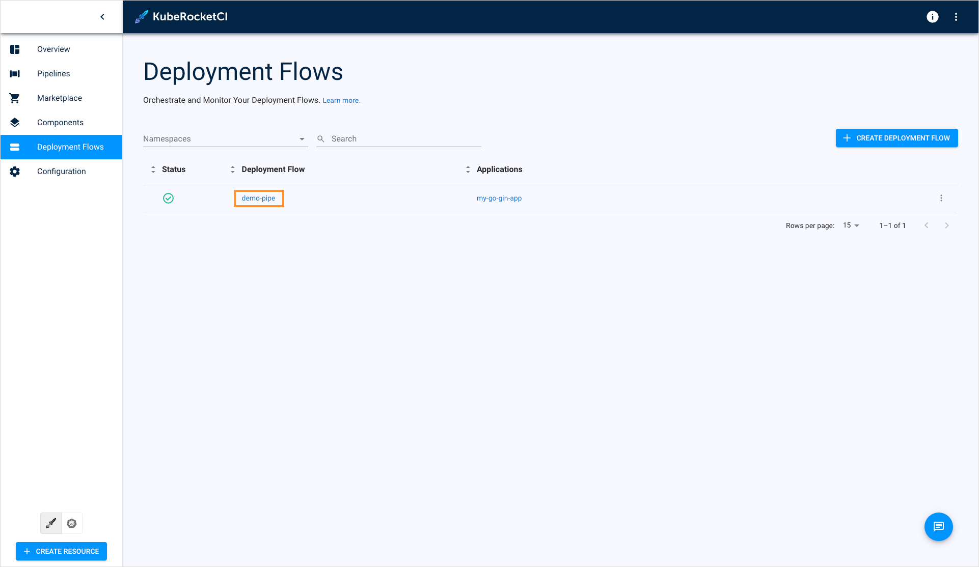 Deployment flows list