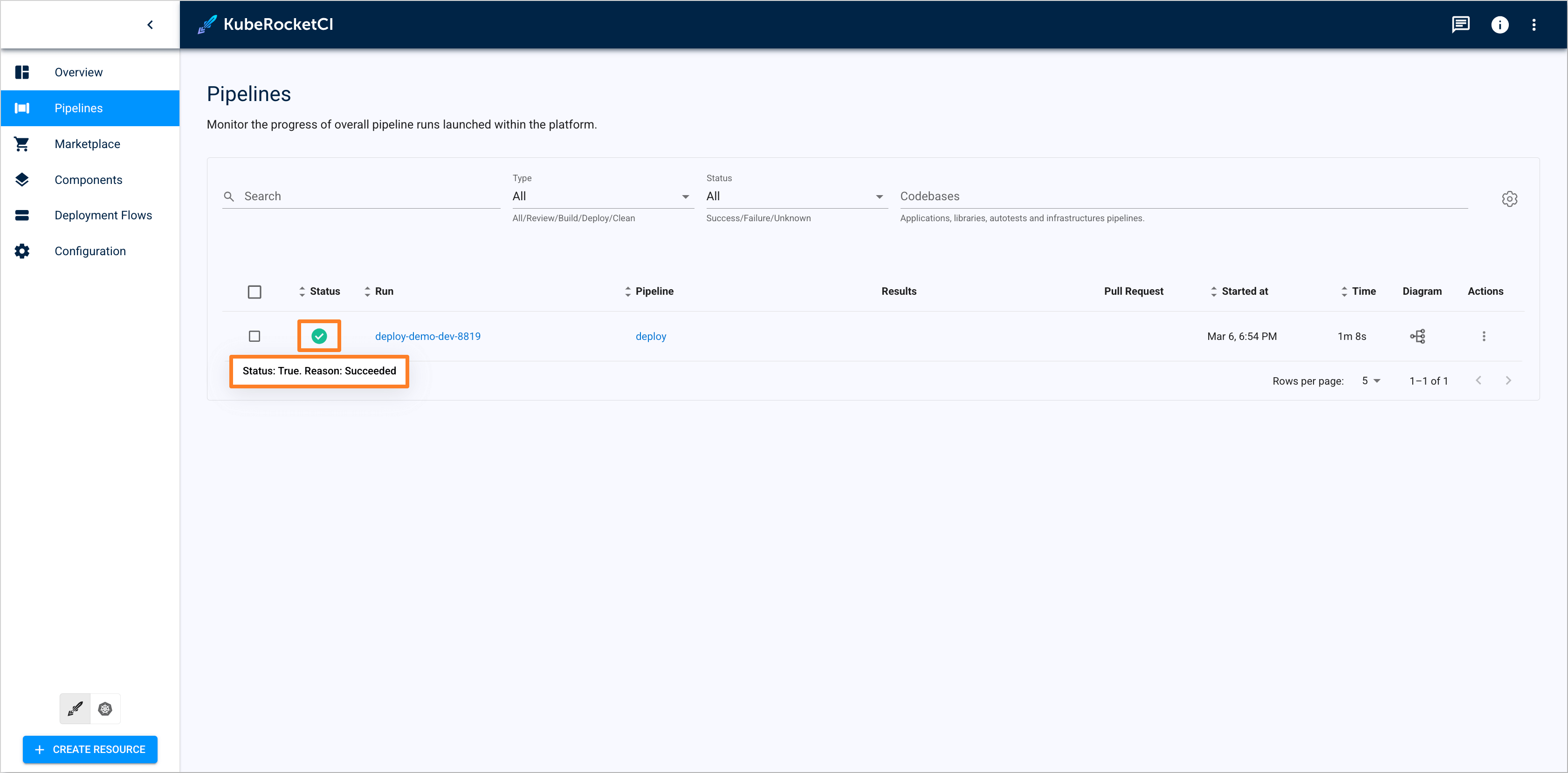 Pipeline Status