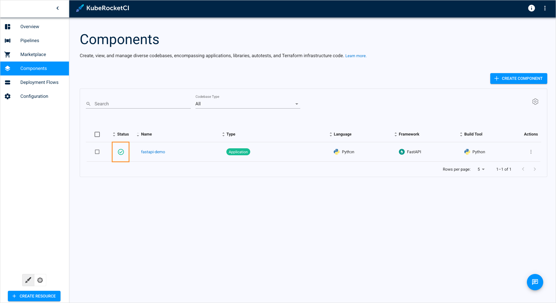 Components overview page