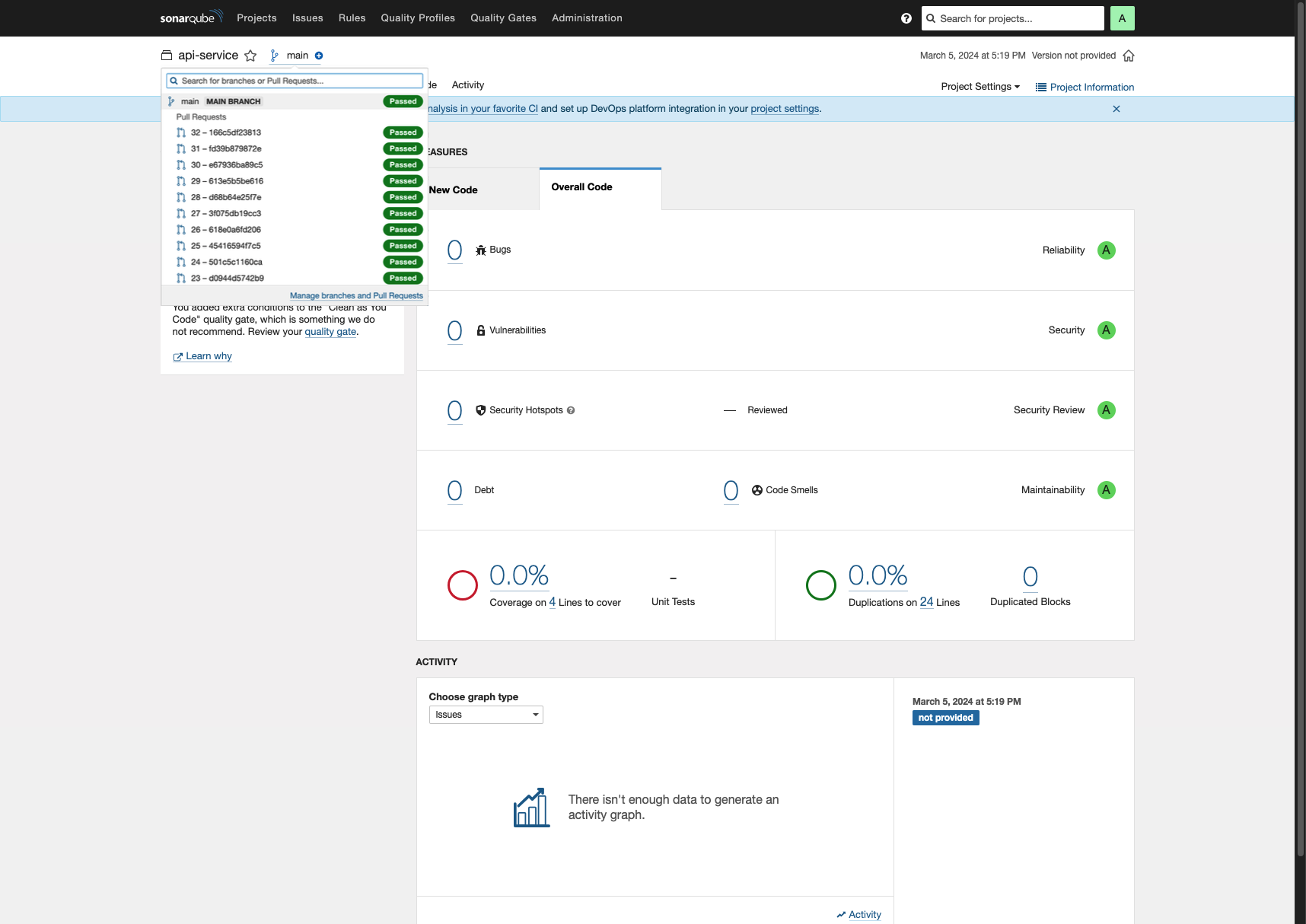 SonarQube project