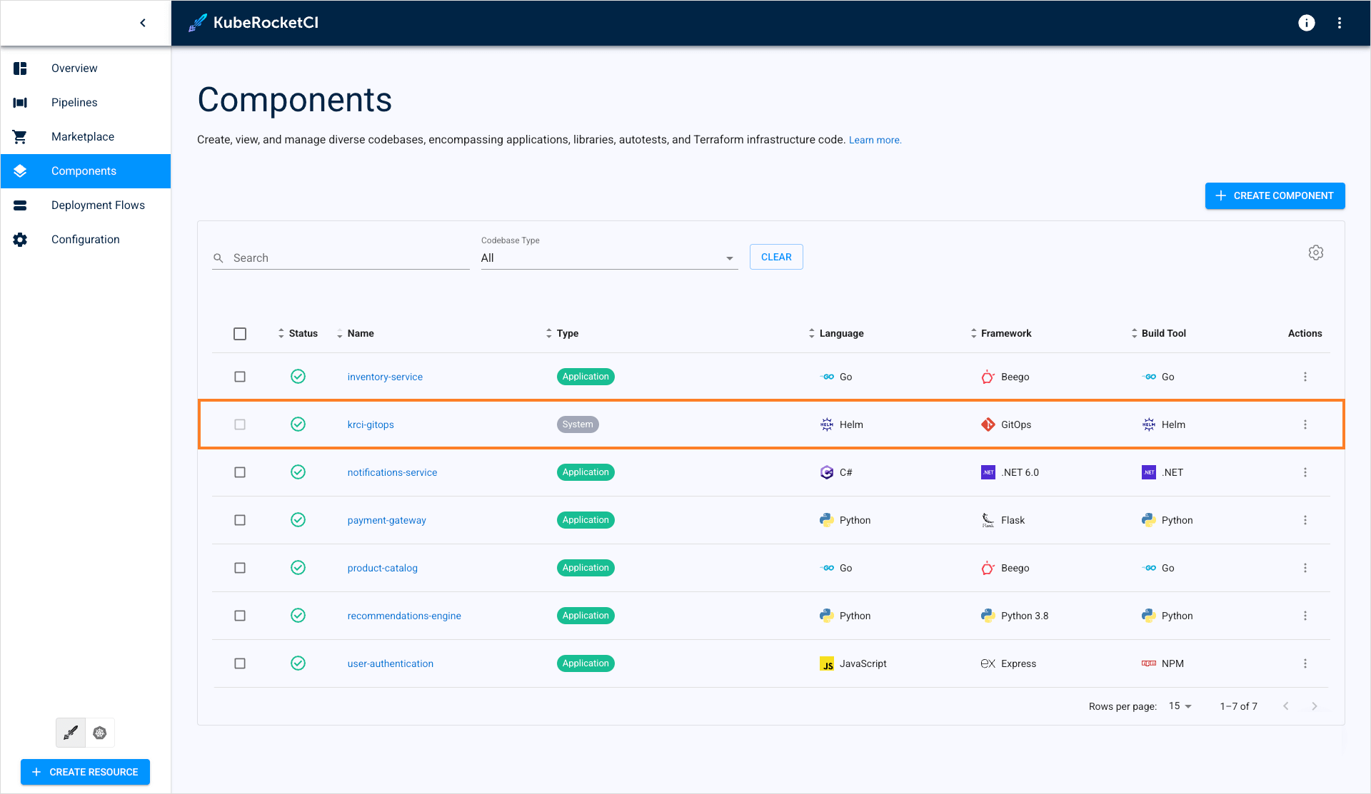 GitOps Codebase