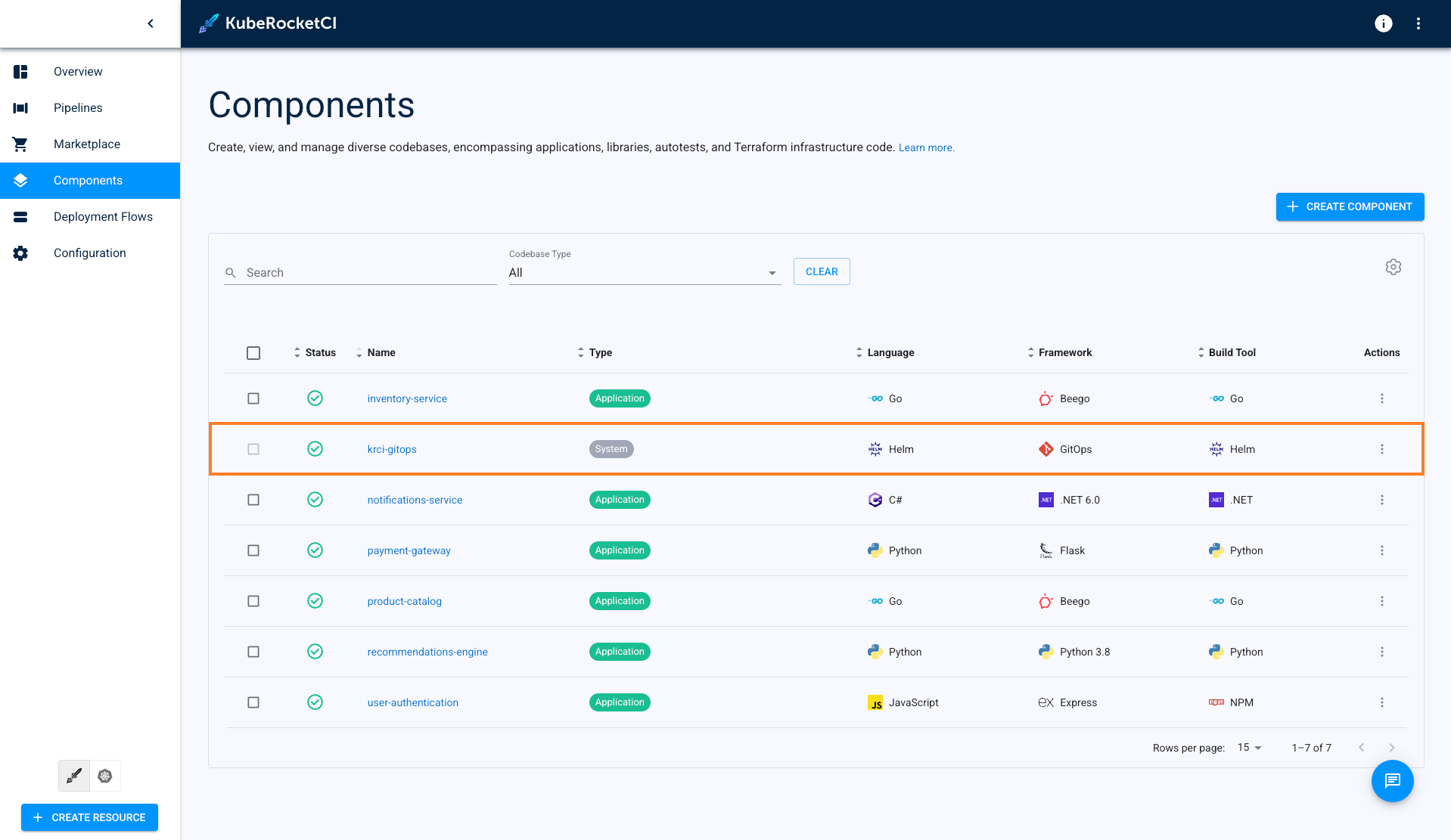 GitOps Codebase