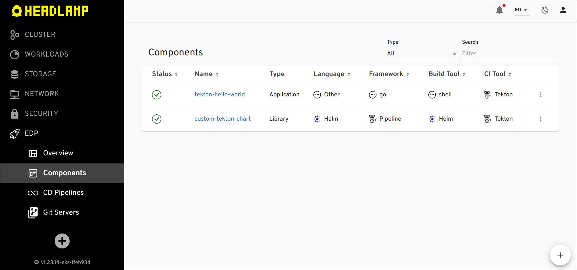 Components overview page